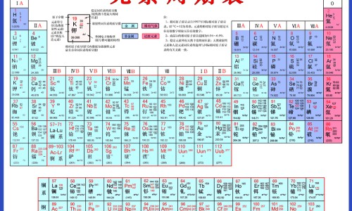 西红柿炒鸡蛋的功效-艾草灰炒鸡蛋的功效,中国炒鸡蛋的功效网站